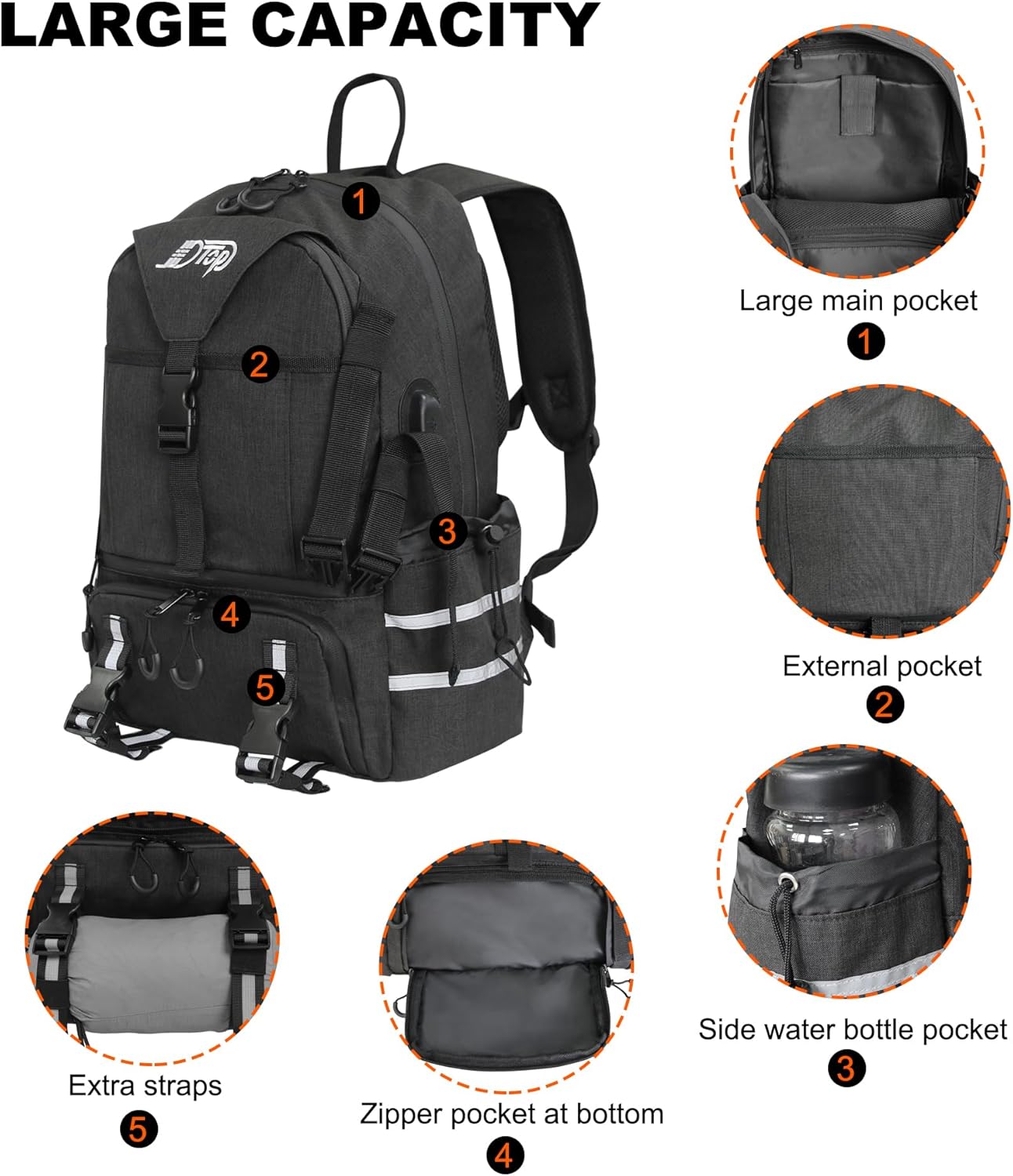 Large Capacity Motorcycle Backpack - Mydays