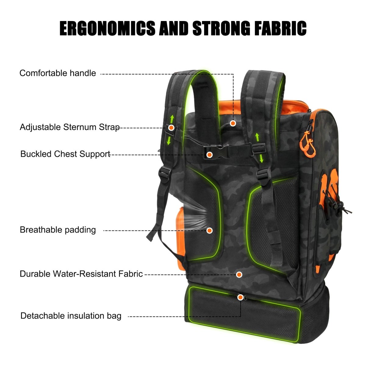 MYDAYS Fishing Pro Organizer Kit - Mydays