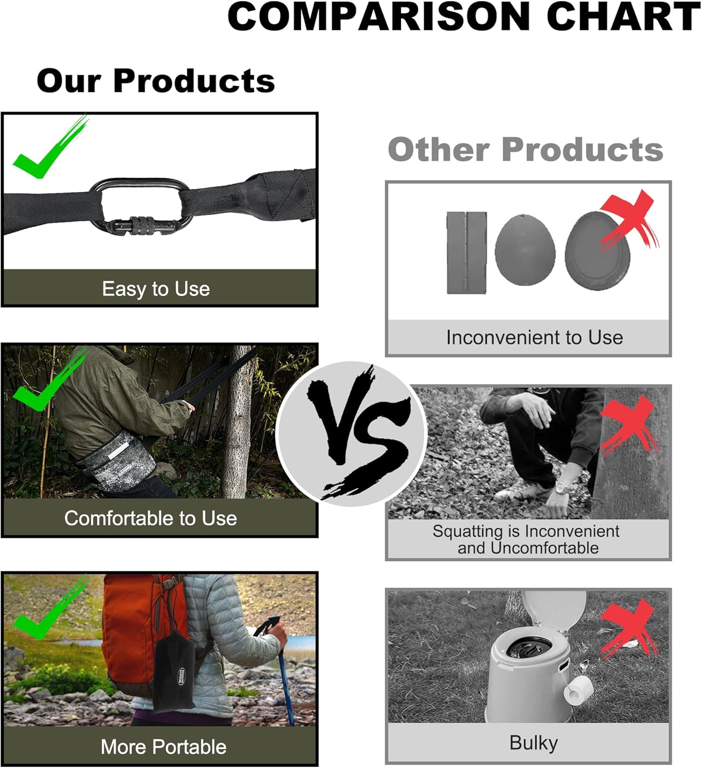 Portable Outdoor Toilet Solution - Mydays