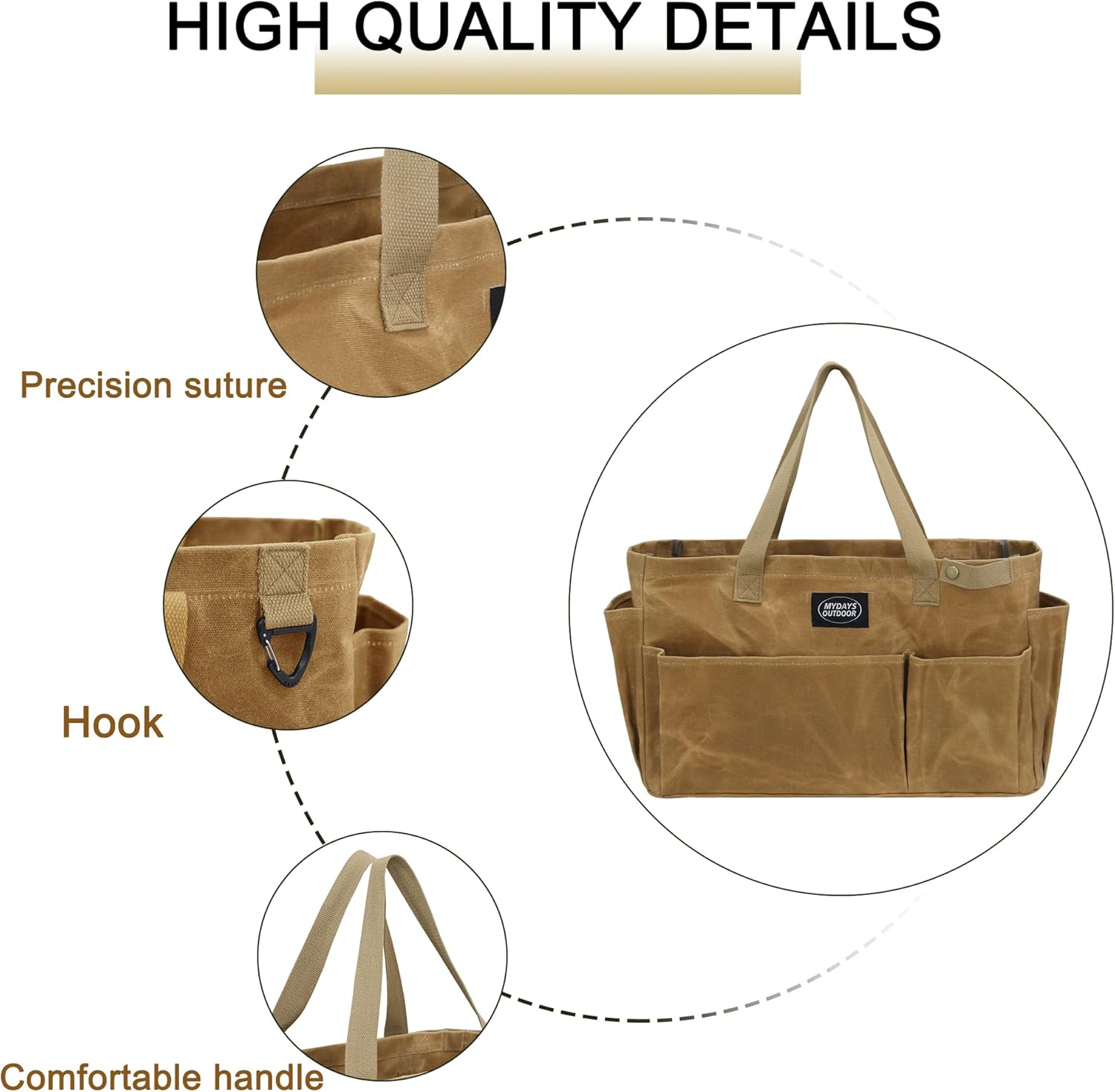 Waxed Canvas Camping Tool Storage Bag - Mydays